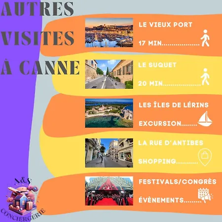 Apartment Chic Cannois Proche De La Croisette Cannes